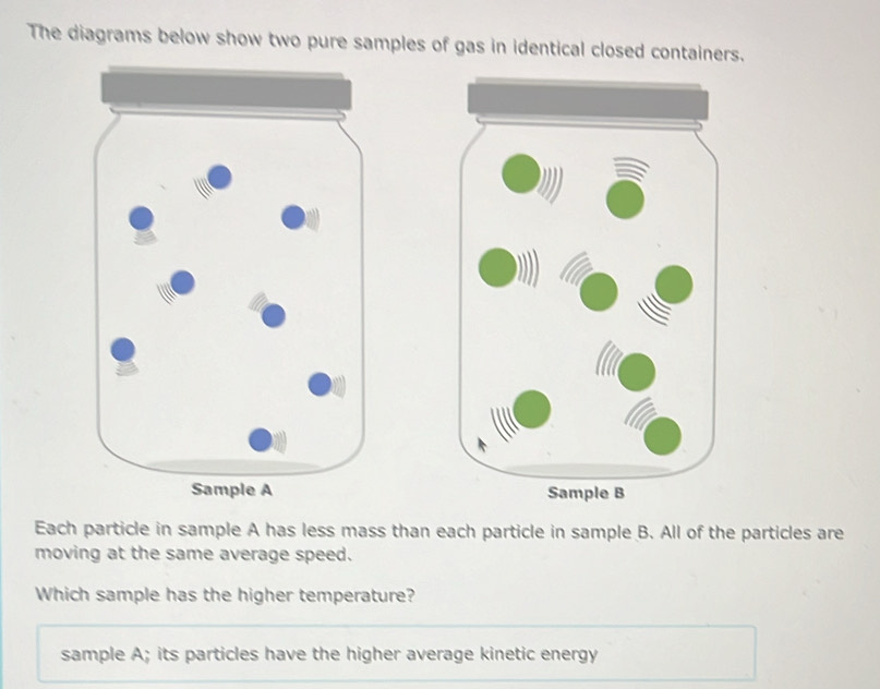 Solved: The diagrams below show two pure samples of gas in identical ...