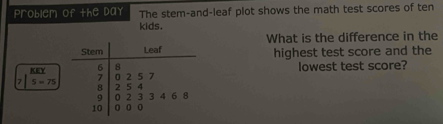Solved: Problem of the Day The stem-and-leaf plot shows the math test ...