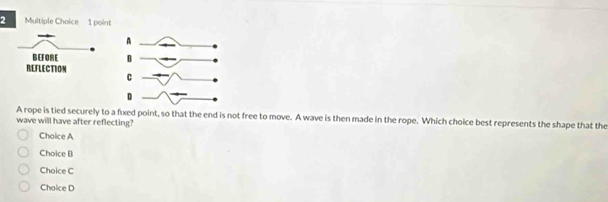 A rope is tied securely to a fixed point, so that the end is not free to move. A wave is then made in the rope. Which choice best represents the shape that the
wave will have after reflecting?
Choice A
Choice B
Choice C
Choice D