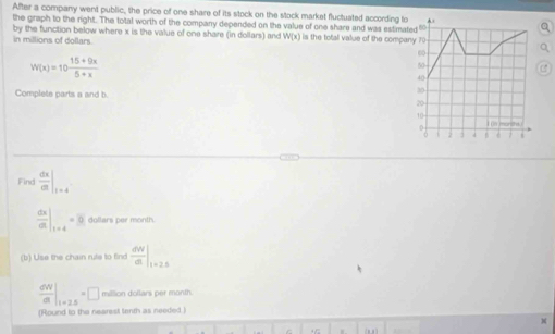 After a company went public, the price of one share of its stock on the stock market fluctuated according to A : 
the graph to the right. The total worth of the company depended on the value of one share and was estimated 
by the function below where x is the value of one share (in dollars) and W(x) is the totall value of the company 70 - 
in millions of dollars
W(x)=10 (15+9x)/5+x 
50
40
Complete parts a and b.
30
20
10 tún 
. 
Find  dx/dt |_t=4
 dx/dt |_t=4=3 dollars per month. 
(b) Use the chain rule to find  dN/dt |_t=2.5
 dW/dt |_t=2.5=□ million dollars per month. 
(Round to the nearest tenth as needed.)
