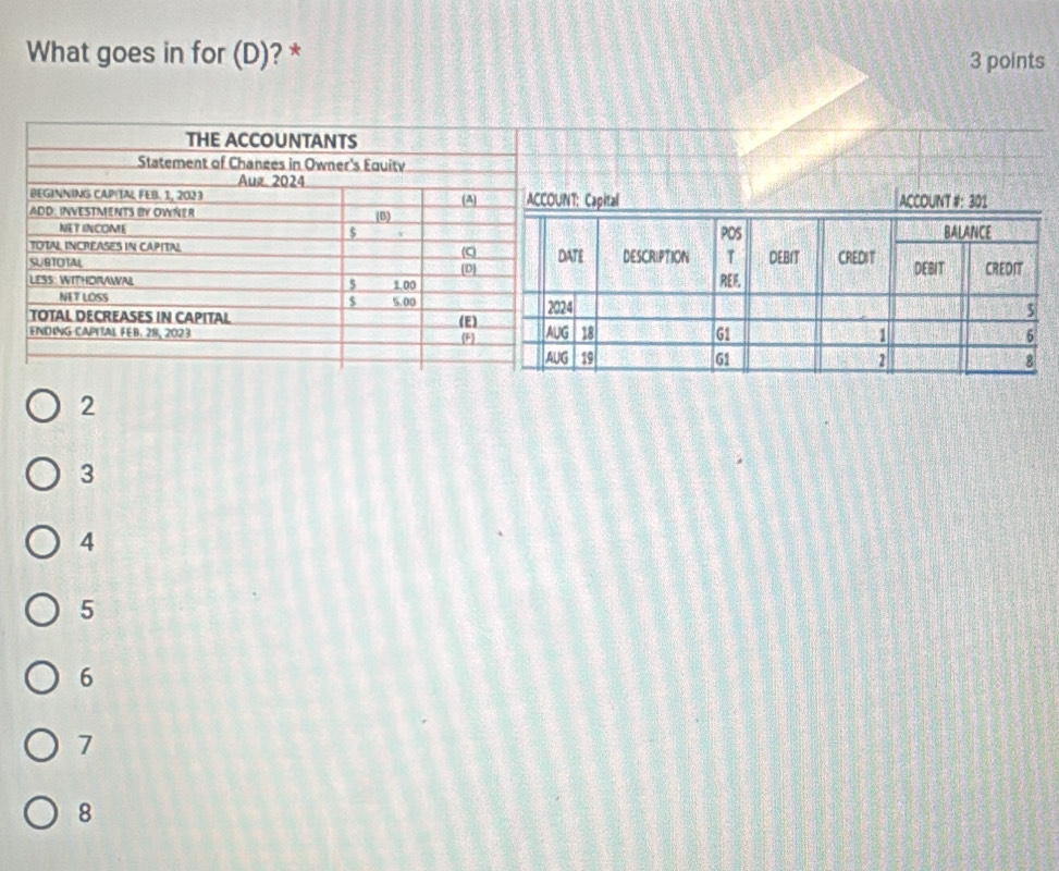 What goes in for (D)? * 3 points
T: Capital ACCOUNT #: 301
2
3
4
5
6
7
8