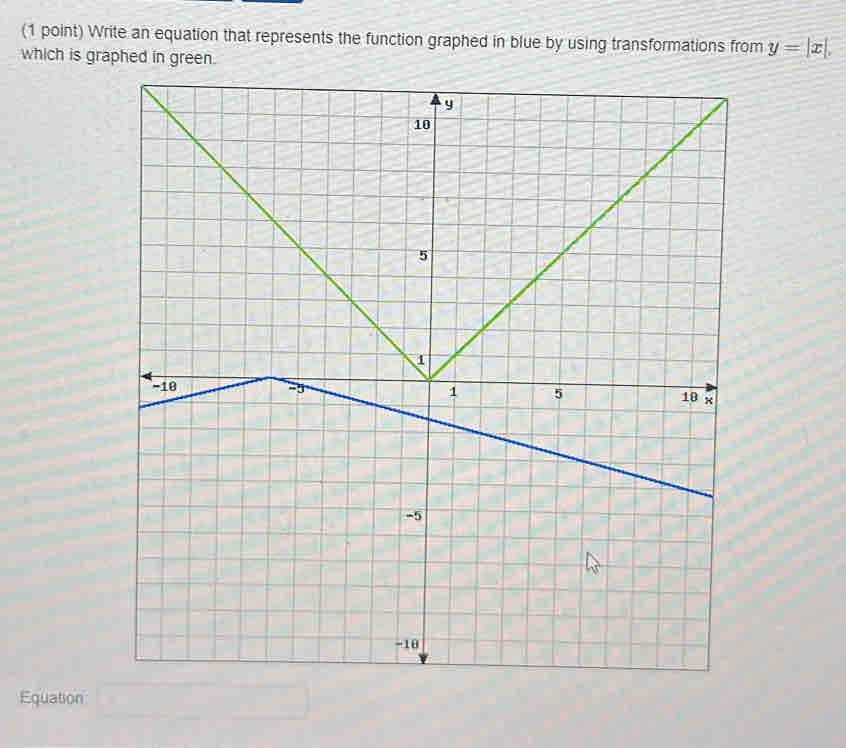 Write an equation that represents the function graphed in blue by using transformations from y=|x|
which is graphed in green. 
Equation