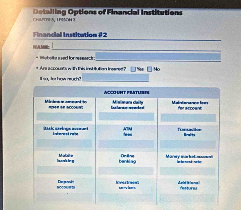 Detalling Options of Financial Institutions 
CHAPTER 8, LESSON 2 
_ 
Financial Institution #2 
__ 
_ 
NAME:_ 
Website used for research:_ 
Are accounts with this institution insured? Yes □ N o 
If so, for how much?_