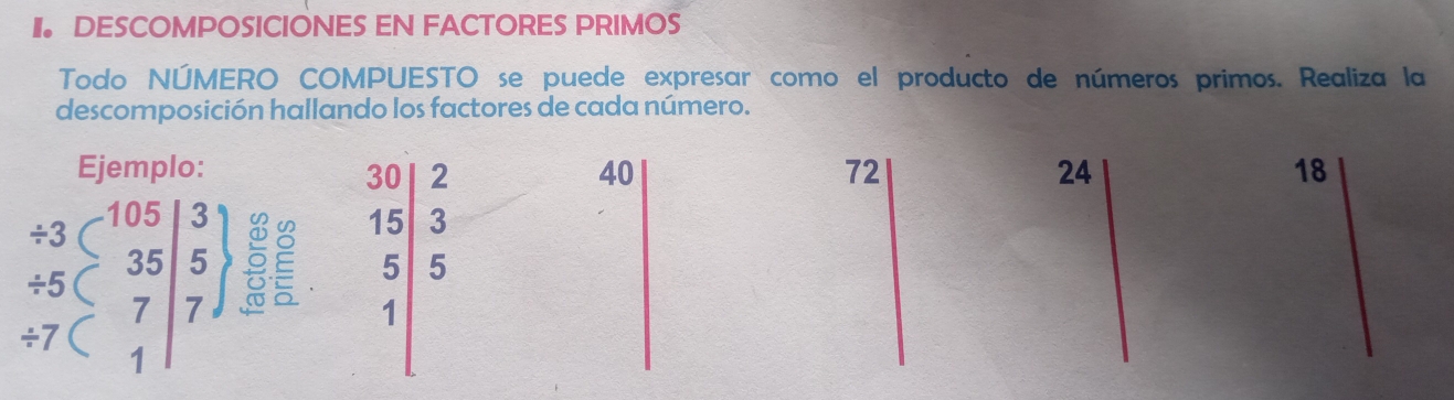 DESCOMPOSICIONES EN FACTORES PRIMOS 
Todo NÚMERO COMPUESTO se puede expresar como el producto de números primos. Realiza la 
descomposición hallando los factores de cada número. 
Ejemplo: 40 72 24 18
/ 5 beginarrayr 105|3 |35|5 7|7 endarray / 3
K
/ 7 (
beginarrayr 15|3 5|5 1|5endarray  endarray