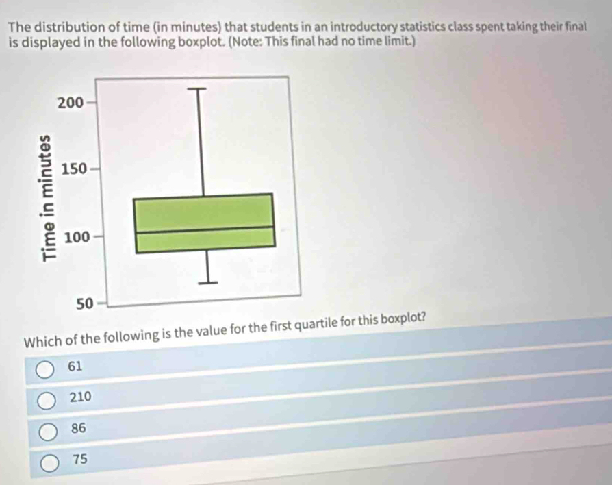 The distribution of time (in minutes) that students in an introductory statistics class spent taking their final
is displayed in the following boxplot. (Note: This final had no time limit.)
Which of the following is the value for the first quartile for this boxplot?
61
210
86
75