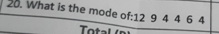 What is the mode of: 12 9 4 4 6 4
otal