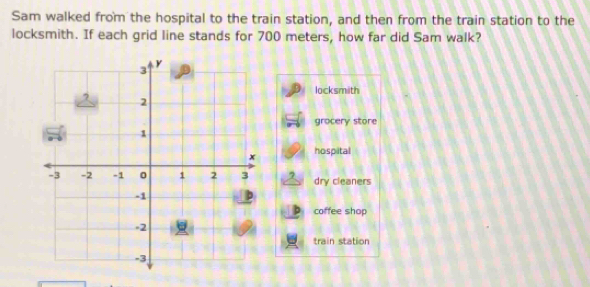 Sam walked from the hospital to the train station, and then from the train station to the
locksmith. If each grid line stands for 700 meters, how far did Sam walk?
locksmith
grocery store
hospital
dry cleaners
coffee shop
train station