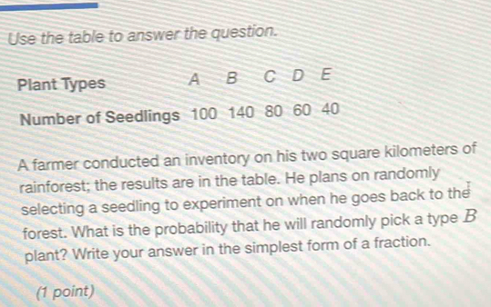 Solved: Use the table to answer the question. Plant Types A B C D E ...