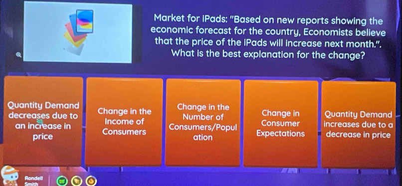 Market for iPads: "Based on new reports showing the
economic forecast for the country, Economists believe
that the price of the iPads will increase next month.".
What is the best explanation for the change?
Quantity Demand Change in the
Change in the Change in Quantity Demand
Number of
Consumer increases due to a
decreases due to Income of Consumers/Popul Expectations decrease in price
an increase in Consumers
price ation
Rondell
Smith