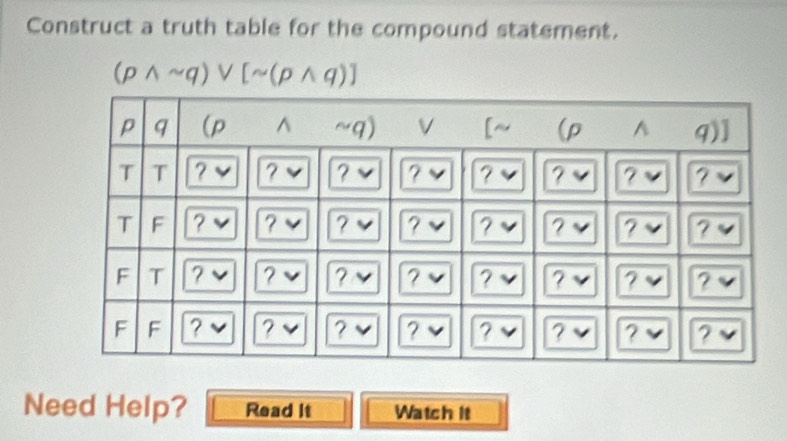 Construct a truth table for the compound statement.
(pwedge sim q)vee [sim (pwedge q)]
Need Help? Read It Watch it