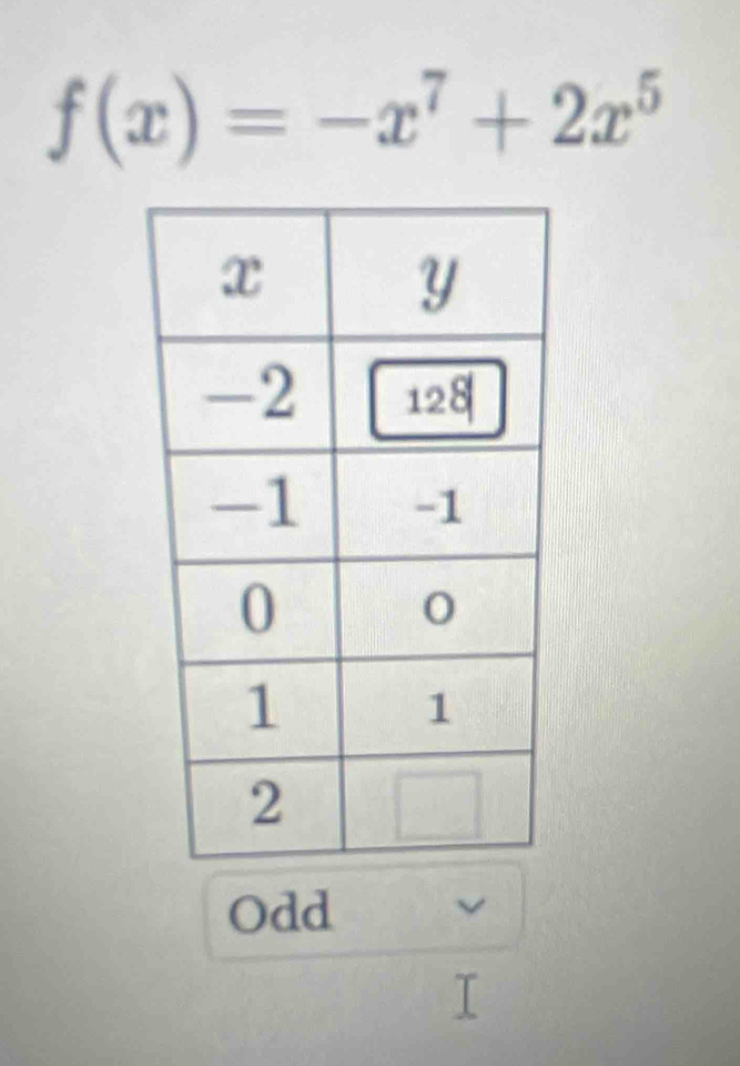 f(x)=-x^7+2x^5
Odd