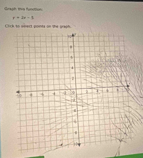 Graph this function:
y=2x-5
Click to select points on the graph.