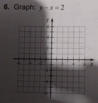 Graph: y-x=2