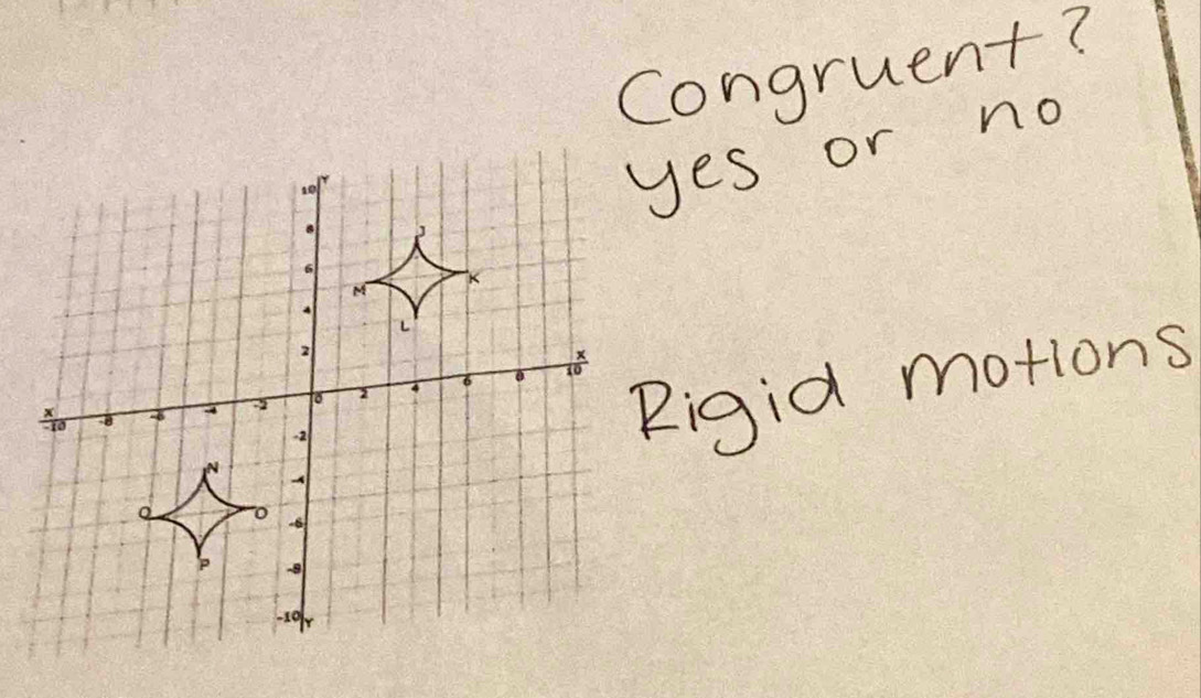 congruent? 
yes or no 
Rigid motions