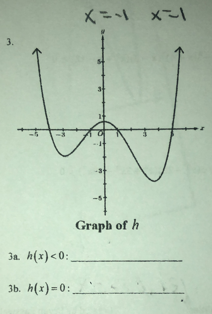 3
x
Graph of h
3a. h(x)<0</tex> _ 
3b. h(x)=0._