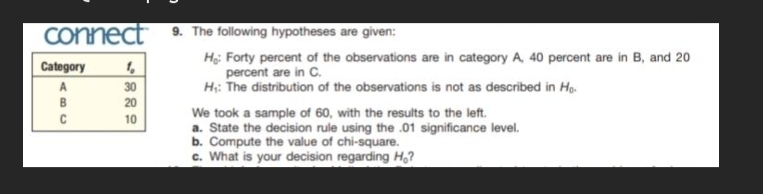 connect 9. The following hypotheses are given:
H_0 : Forty percent of the observations are in category A, 40 percent are in B, and 20
percent are in C.
H_1 : The distribution of the observations is not as described in H_0.
We took a sample of 60, with the results to the left.
a. State the decision rule using the .01 significance level.
b. Compute the value of chi-square.
c. What is your decision regarding H_0 2