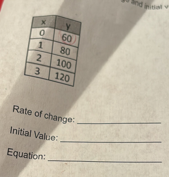 and initial 
Rate of change:_ 
Initial Value: 
_ 
Equation:_