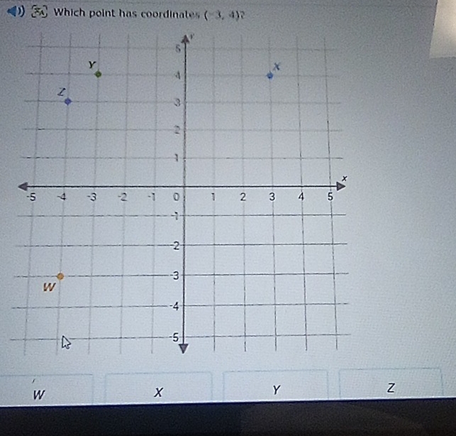 ) Which point has coordinates (-3,4)
W
x
Y
Z