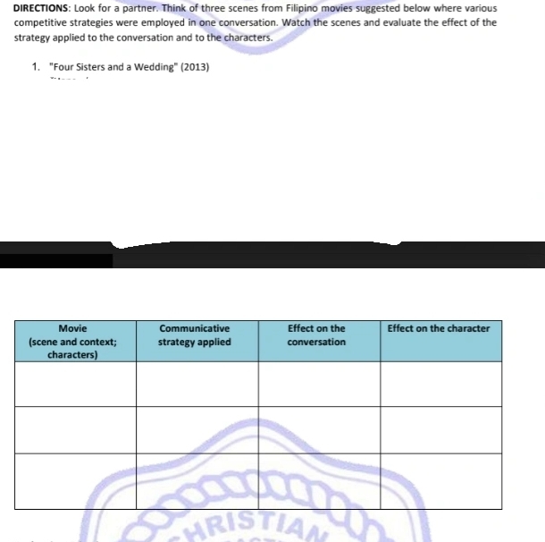 DIRECTIONS: Look for a partner. Think of three scenes from Filipino movies suggested below where various 
competitive strategies were employed in one conversation. Watch the scenes and evaluate the effect of the 
strategy applied to the conversation and to the characters. 
1. "Four Sisters and a Wedding" (2013)