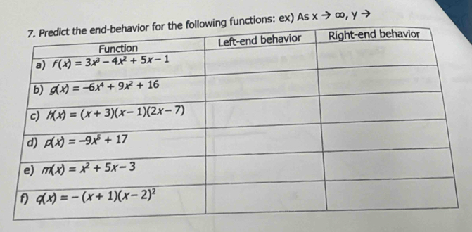 ns: ex) As x → ∞, y