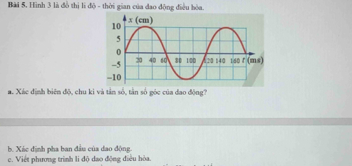 Hình 3 là đồ thị li độ - thời gian của dao động điều hòa. 
a. Xác định biên độ, chu kì và tần số, tần số góc của dao động? 
b. Xác định pha ban đầu của dao động. 
c. Viết phương trình li độ dao động điều hòa.