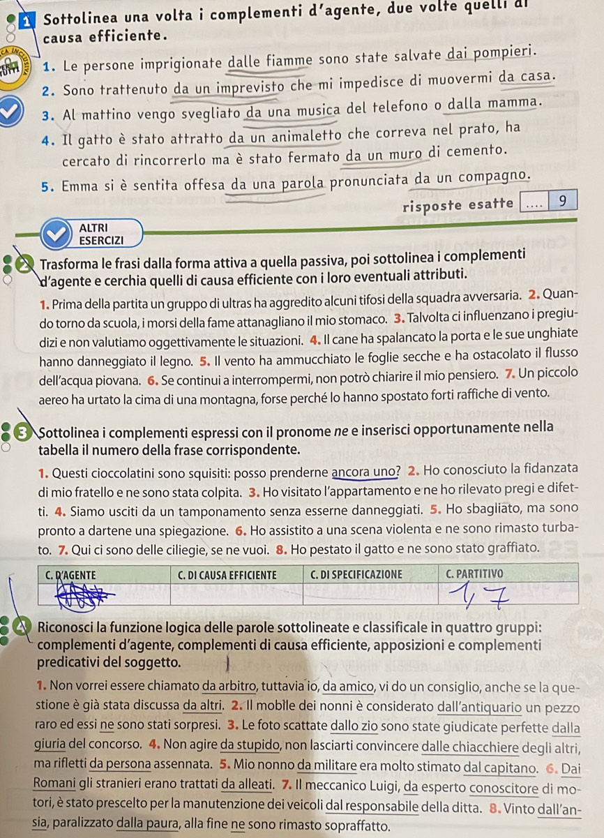 Sottolinea una volta i complementi d’agente, due volte quelli d
causa efficiente.
1. Le persone imprigionate dalle fiamme sono state salvate dai pompieri.
2. Sono trattenuto da un imprevisto che mi impedisce di muovermi da casa.
3. Al mattino vengo svegliato da una musica del telefono o dalla mamma.
4. Il gatto è stato attratto da un animaletto che correva nel prato, ha
cercato di rincorrerlo ma è stato fermato da un muro di cemento.
5. Emma si è sentita offesa da una parola pronunciata da un compagno.
risposte esatte ... 9
ALTRI
ESERCIZI
Trasforma le frasi dalla forma attiva a quella passiva, poi sottolinea i complementi
d’agente e cerchia quelli di causa efficiente con i loro eventuali attributi.
1. Prima della partita un gruppo di ultras ha aggredito alcuni tifosi della squadra avversaria. 2. Quan-
do torno da scuola, i morsi della fame attanagliano il mio stomaco. 3. Talvolta ci influenzano i pregiu-
dizi e non valutiamo oggettivamente le situazioni. 4. Il cane ha spalancato la porta e le sue unghiate
hanno danneggiato il legno. 5. Il vento ha ammucchiato le foglie secche e ha ostacolato il flusso
dell’acqua piovana. 6. Se continui a interrompermi, non potrò chiarire il mio pensiero. 7. Un piccolo
aereo ha urtato la cima di una montagna, forse perché lo hanno spostato forti raffiche di vento.
Sottolinea i complementi espressi con il pronome ne e inserisci opportunamente nella
tabella il numero della frase corrispondente.
1. Questi cioccolatini sono squisiti: posso prenderne ancora uno? 2. Ho conosciuto la fidanzata
di mio fratello e ne sono stata colpita. 3. Ho visitato l’appartamento e ne ho rilevato pregi e difet-
ti. 4. Siamo usciti da un tamponamento senza esserne danneggiati. 5. Ho sbagliato, ma sono
pronto a dartene una spiegazione. 6. Ho assistito a una scena violenta e ne sono rimasto turba-
to. 7. Qui ci sono delle ciliegie, se ne vuoi. 8. Ho pestato il gatto e ne sono stato graffiato.
40 Riconosci la funzione logica delle parole sottolineate e classificale in quattro gruppi:
complementi d’agente, complementi di causa efficiente, apposizioni e complementi
predicativi del soggetto.
1. Non vorrei essere chiamato da arbitro, tuttavia io, da amico, vi do un consiglio, anche se la que-
stione è già stata discussa da altri. 2. Il mobile dei nonni è considerato dall'antiquario un pezzo
raro ed essi ne sono stati sorpresi. 3. Le foto scattate dallo zio sono state giudicate perfette dalla
giuria del concorso. 4. Non agire da stupido, non lasciarti convincere dalle chiacchiere degli altri,
ma rifletti da persona assennata. 5. Mio nonno da militare era molto stimato dal capitano. 6. Dai
Romani gli stranieri erano trattati da alleati. 7. Il meccanico Luigi, da esperto conoscitore di mo-
tori, è stato prescelto per la manutenzione dei veicoli dal responsabile della ditta. 8. Vinto dall’an-
sia, paralizzato dalla paura, alla fine ne sono rimasto sopraffatto.