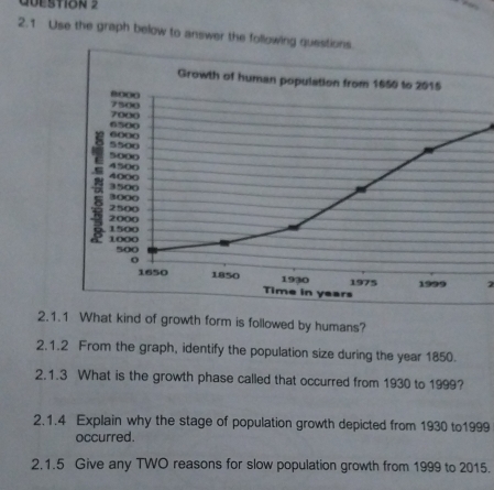 2.1 Use the graph below to answer the following questions. 
Growth of human population from 
2 
ars 
2.1.1 What kind of growth form is followed by humans? 
2.1.2 From the graph, identify the population size during the year 1850. 
2.1.3 What is the growth phase called that occurred from 1930 to 1999? 
2.1.4 Explain why the stage of population growth depicted from 1930 to1999 
occurred. 
2.1.5 Give any TWO reasons for slow population growth from 1999 to 2015.