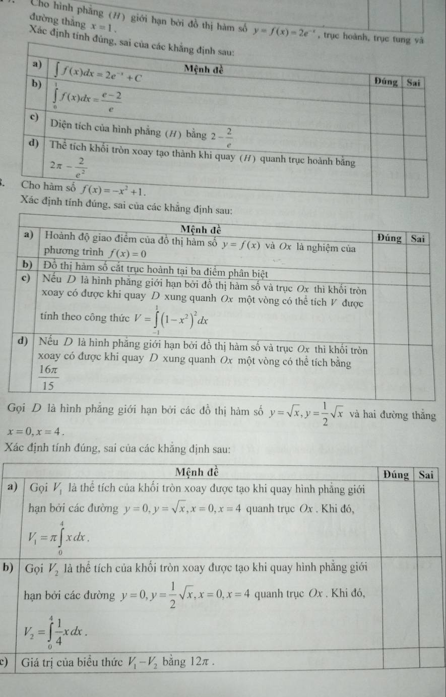 đường thắng x=1.
Cho hình phẳng (H) giới hạn bởi đồ thị hàm số y=f(x)=2e^(-x) , trục hoàn
Xác định tính
3.
nh đúng, sai của cá
Gọi D là hình phăng giới hạn bởi các đồ thị hàm số y=sqrt(x),y= 1/2 sqrt(x) và hai đường thắng
x=0,x=4.
Xác định tính đúng, sai của các khắng định sau:
a
b)
c)