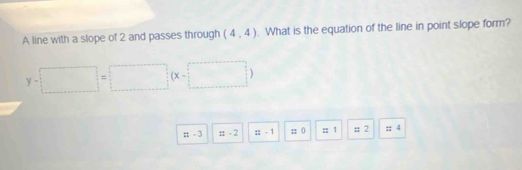 A line with a slope of 2 and passes through (4,4). What is the equation of the line in point slope form?
y-□ =□ (x-□ )
::-3 ::-2 ::-1 :: 0 :: 1 # 2 :: 4