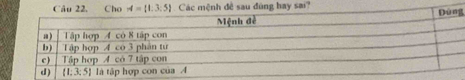 Các mệnh đề sau đùng hay sai?
g