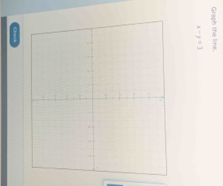 Graph the line.
x-y=3
Check