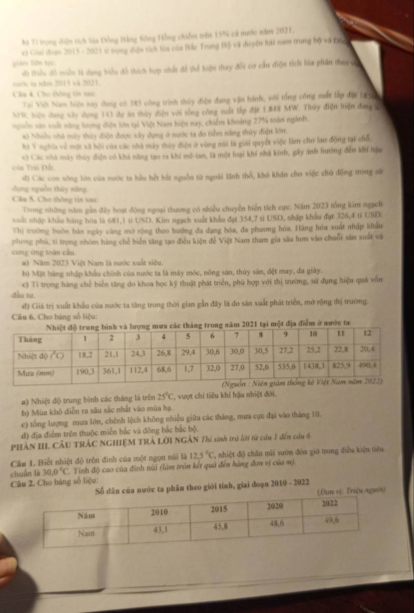 Tỉ trong diện tích túa Đồng Bằng Sông Hồng chiến trên 15% cá nước năm 2021.
c Gai đoạn 2015 - 2021 sỉ trọng diện tích lùa của Bác Trung Hộ và đuyển hái num trung bộ và Đồn
piám Bên tục:
đ) Biểu đô miền 1à dang biểu đồ thích hợp chất đề thể hiện thuy đối cơ cầu điện tích lúa phần then vớ
moe ts năm 2015 và 2021.
Cân 4. Cho thông tin sau.
Vại Việt Nam hiện nay đang có 385 công trình thủy điện đang vận hành, với tổng công suất lập đặt 185 
MW hiện dang xây dụng 143 dự ăn thủy điện với tổng công suất lập đặt 1.848 MW. Thúy điện hiện đang l
nguồn sản xuất năng lượng điện lớn tại Việt Nam hiện may, chiếm khoảng 27% toán ngành.
#) Nhiều nhà máy thủy điện được xây dựng ở nước ta đo tiểm năng thủy điện lớn.
bì Y nghĩa về mặt xã hội của các nhà máy thủy điện ở vùng núi là giải quyết việc làm cho lao động tại chỗ,
c) Các nhà máy thủy điện có khá năng tạo ra khi mê-tan, là một loại khí nhà kính, gầy ảnh hướng đến khí hậu
củn Trải Đất
đ) Các con sông lớn của nước ta hầu hết bắt nguồn từ ngoài lãnh thổ, khó khán cho việc chủ động trong sử
dụng nguồn thủy năng.
Câu 5. Cho thông tin sau:
Trong những năm gần đây hoạt động ngoại thương có nhiều chuyển biển tích cực. Năm 2023 tổng kim ngạch
xuất nhập khâu hàng hóa là 681,1 ti USD. Kim ngạch xuất khẩu đạt 354,7 tỉ USD, nhập khẩu đạt 326,4 tỉ USD.
Thị trường buôn bản ngày càng mờ rộng theo hướng đa dạng hóa, đa phương hóa. Hàng hóa xuất nhập khẩu
phong phú, tí trọng nhóm hàng chế biển tăng tạo điều kiện đề Việt Nam tham gia sâu hơn vào chuỗi sản xuất và
cung ứng toàn cầu
a) Năm 2023 Việt Nam là nước xuất siêu.
b) Mặt hàng nhập khẩu chính của nước ta là máy móc, nông sản, thủy sản, đệt may, đa giày.
c) Tỉ trọng hàng chế biến tăng do khoa học kỹ thuật phát triển, phù hợp với thị trường, sử dụng hiệu quá vốn
đầu tư.
đ) Giá trị xuất khẩu của nước ta tăng trong thời gian gần đãy là do sản xuất phát triển, mở rộng thị trường.
Câu 6. Cho bảng số liệu:
ại một địa điểm ở nước ta
a) Nhiệt độ trung bình các tháng là trên 25°C , vượt chi tiêu khí hậu nhiệt đới.
b) Mùa khō diễn ra sâu sắc nhất vào mùa hạ.
c) tổng lượng mưa lớn, chênh lệch không nhiều giữa các tháng, mưa cực đại vào tháng 10,
đ) địa điểm trên thuộc miễn bắc và đông bắc bắc bộ.
PHẢN III. CÂU TRÁC NGHIỆM TRẢ LỜI NGÂN Thí sinh trả lới từ câu 1 đến cầu 6
Câu 1. Biết nhiệt độ trên đinh của một ngọn núi là 12,5°C , nhiệt độ chân núi sườn đón gió trong điều kiện tiêu
chuẩn là 30.0°C *. Tinh độ cao của đinh nũi (làm tròn kết quả đến hàng đơn vị của m).
Câu 2. Cho bảng số liệu:
Số dân của nước ta phân theo giới tính, giai đoạn 2010 - 2022
n vị: Triệu người)