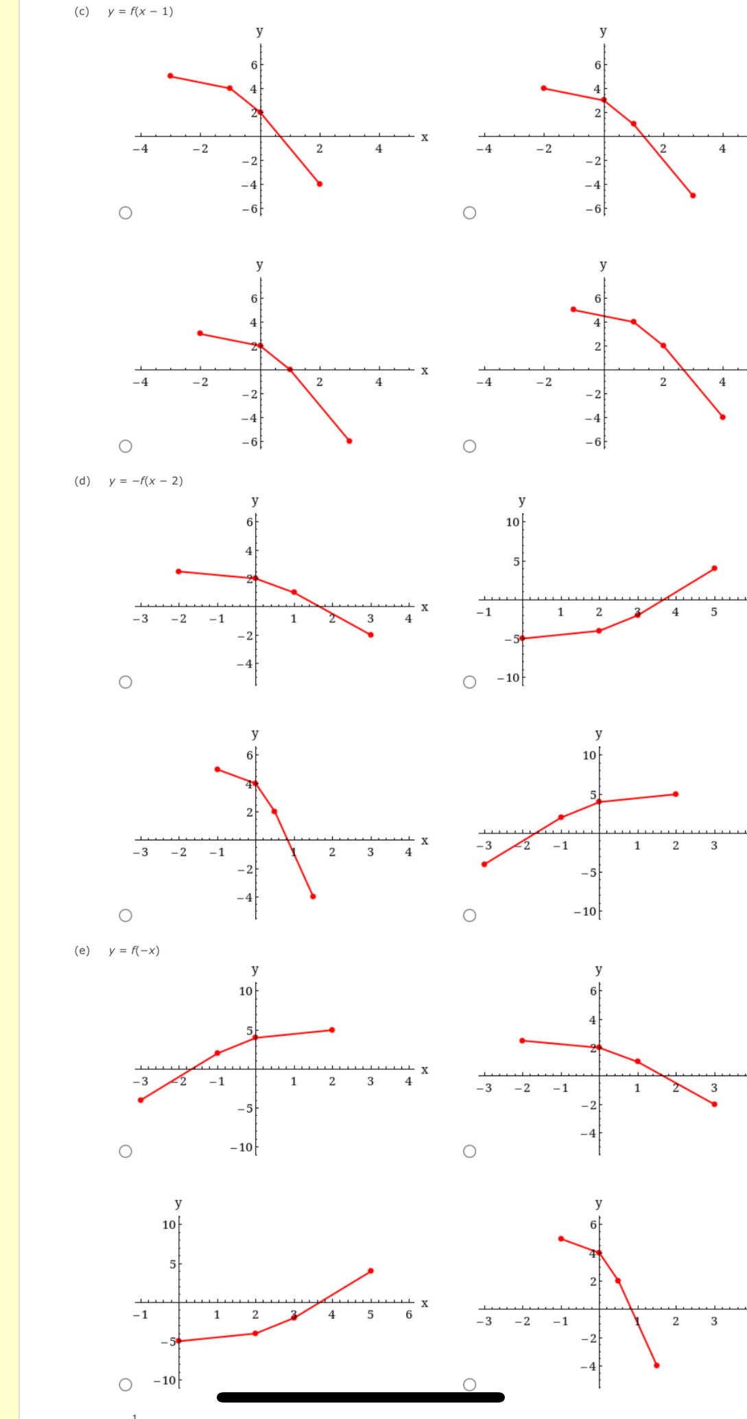 y=f(x-1)
(d) 
(e)