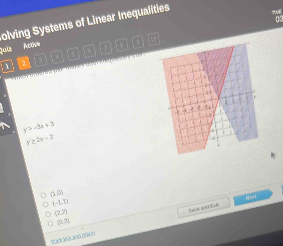 olving Systems of Linear Inequalities
TIME
03
Quiz Active
0 10
1 2 3 A 5 6
7
hien ordered pair makes both iequanies t u .
y>-3x+3
y≥ 2x-2
(1,0)
(-1,1)
Next
(2,2)
Save and Exit
(0,3)
Mark this and return