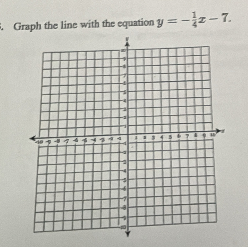 Graph the line with the equation y=- 1/4 x-7.