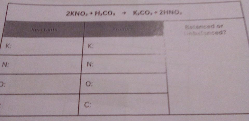 nced or
lanced?
N
D: