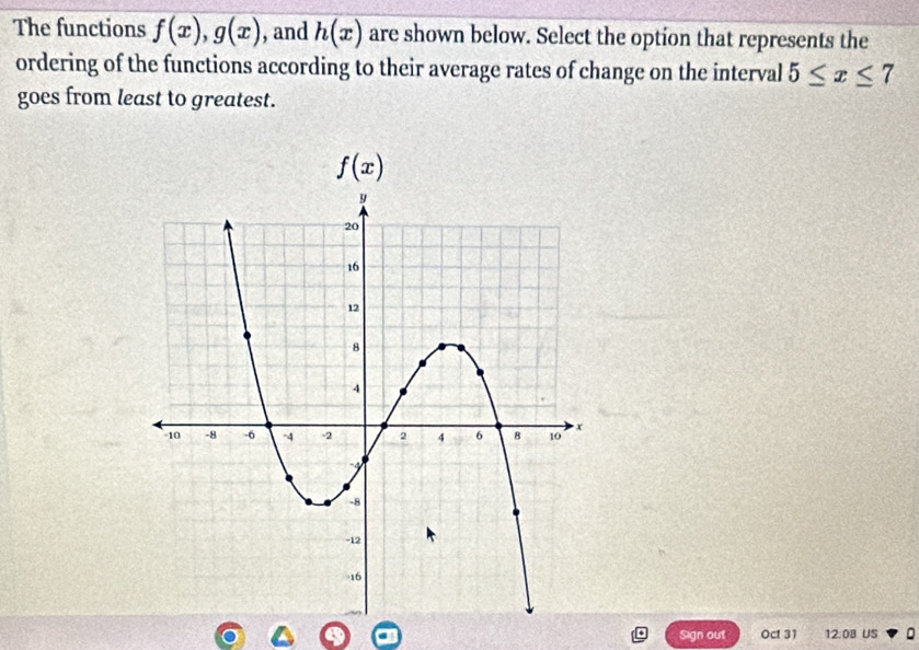 The functions f(x), g(x) , and h(x) are shown below. Select the option that represents the 
ordering of the functions according to their average rates of change on the interval 5≤ x≤ 7
goes from least to greatest.
f(x)
Sign out Oct 31 12.08 US 。