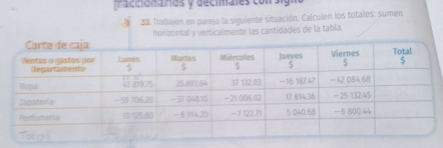 fraccionaros y decimales con sign 
28. Trabajen en pareja la siguiente situación. Calculen los totales: sumen 
horizontal y verticalmente las cantidades de la tabla.