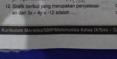 Grafik berikut yang merupakan penyelesai- C 
an dari 3x-4y=-12 adalah .... 
Kurikulum Merdeka/SMP/Matematika Kelas IX/Smt - G