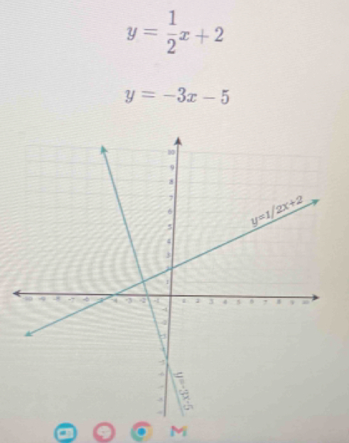 y= 1/2 x+2
y=-3x-5
M