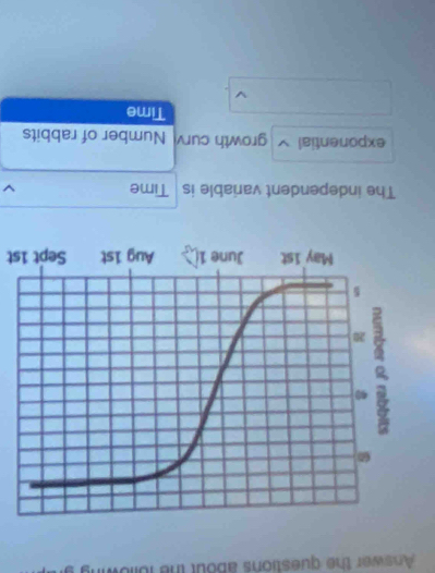 Answer the questions about the follow 
Sept 1st 
The independent variable is Time 
exponential growth curv Number of rabbits 
Time