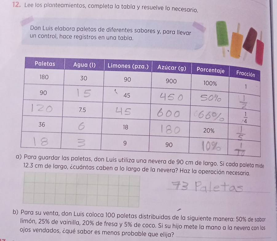 Lee los planteamientos, completa la tabla y resuelve lo necesario.
Don Luis elabora paletas de diferentes sabores y, para llevar
un control, hace registros en una tabla.
etas, don Luis utiliza una nevera de 90 cm de largo. Si cada paleta mide
12.3 cm de largo, ¿cuántas caben a lo largo de la nevera? Haz la operación necesaria.
_
b) Para su venta, don Luis coloca 100 paletas distribuidas de la siguiente manera: 50% de sabor
limón, 25% de vainilla, 20% de fresa y 5% de coco. Si su hijo mete la mano a la nevera con los
ojos vendados, ¿qué sabor es menos probable que elija?_