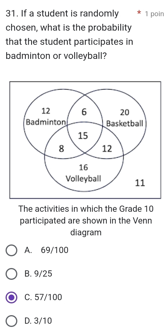 If a student is randomly 1 poin
chosen, what is the probability
that the student participates in
badminton or volleyball?
The activities in which the Grade 10
participated are shown in the Venn
diagram
A. 69/100
B. 9/25
C. 57/100
D. 3/10