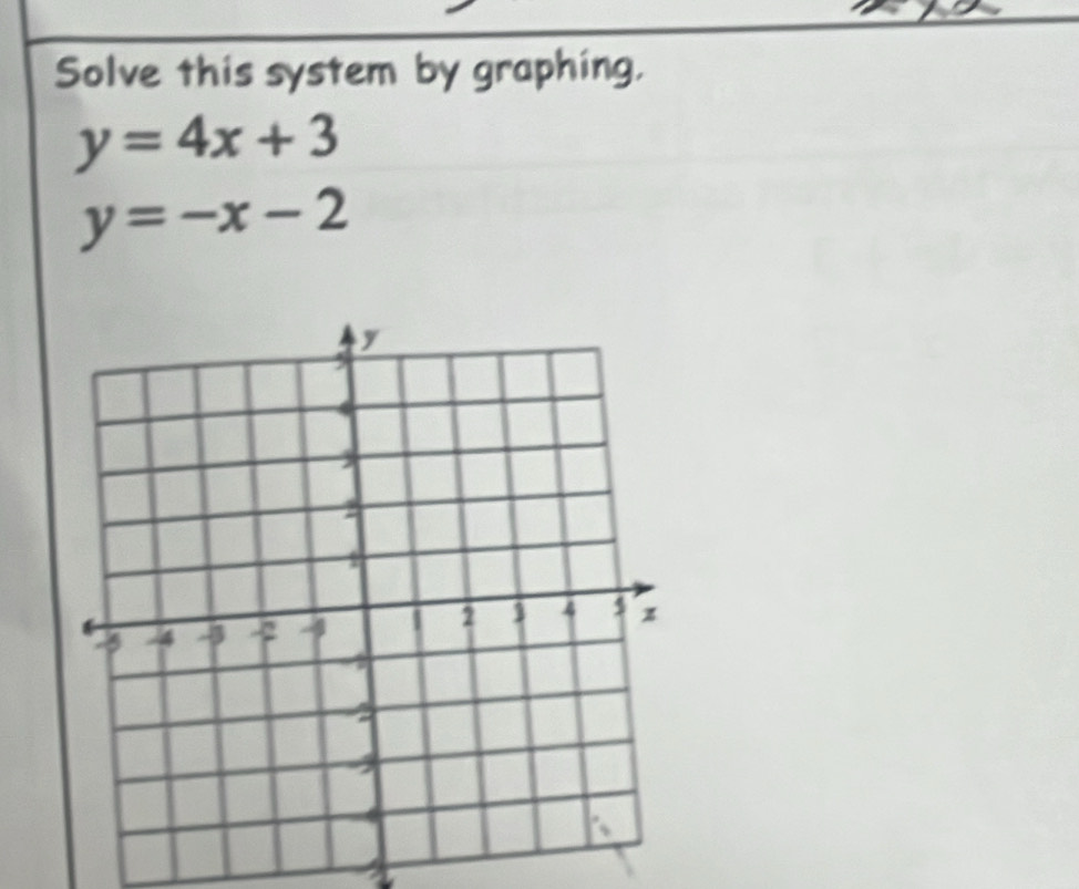 Solve this system by graphing.
y=4x+3
y=-x-2