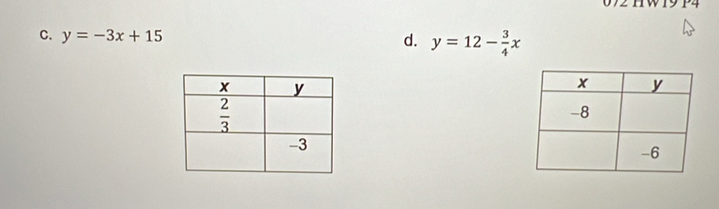 072 HW 19 P4
C. y=-3x+15 y=12- 3/4 x
d.