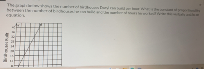 The graph below shows the number of birdhouses Daryl can build per hour. What is the constant of proportionality 
between the number of birdhouses he can build and the number of hours he worked? Write this verbally and in an 
equation.