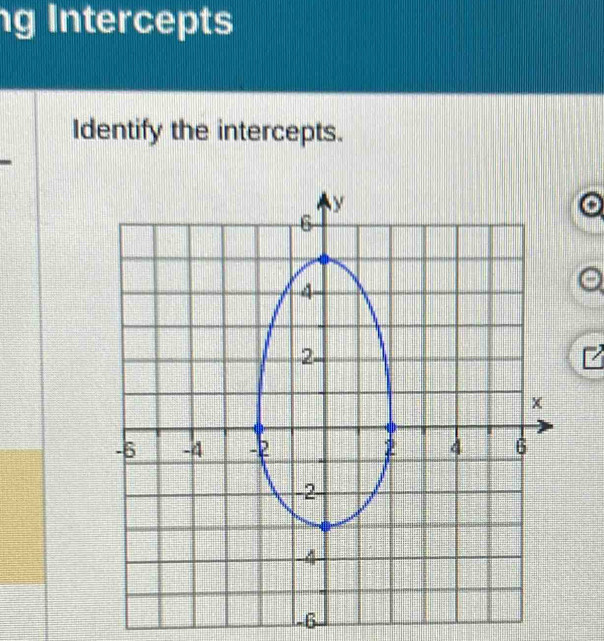 Intercepts 
Identify the intercepts.
-6