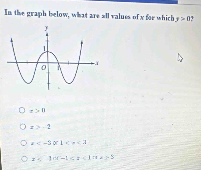 In the graph below, what are all values of x for which y>0 2
x>0
x>-2
x or 1
x or -1 or x≥slant 3