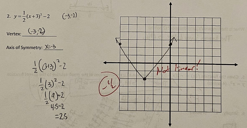 y= 1/2 (x+3)^2-2
_ 
Vertex: 
Axis of Symmetry:_