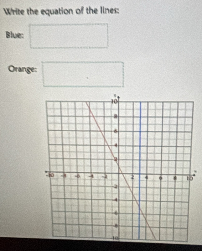 Write the equation of the lines:
Blue: □
Orange: □